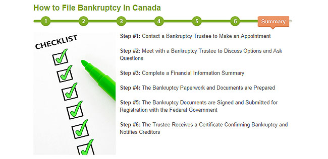 Slide 7
